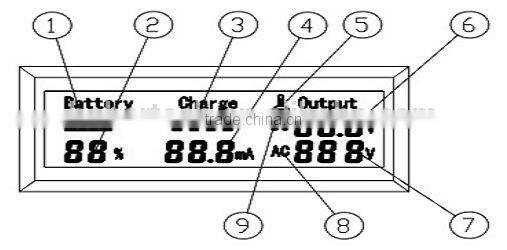 power bank for solar power generator