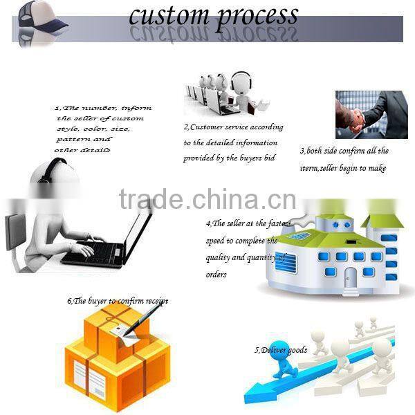 Custom Design High Quality Black Snapback Wholesale