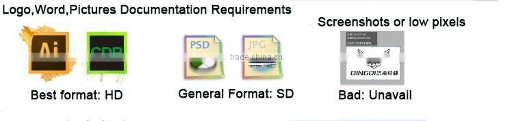 New Arrival plexiglass logo block and acrylic logo block