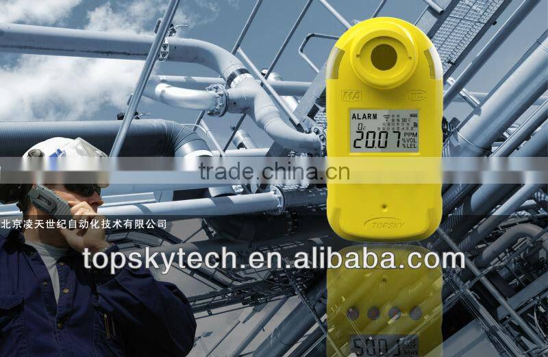 Combustible Gas Detector