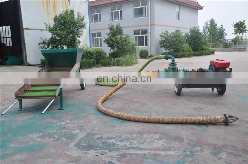 2015 River Alluvial Gold Washing Pan with 99% Recovery Rate