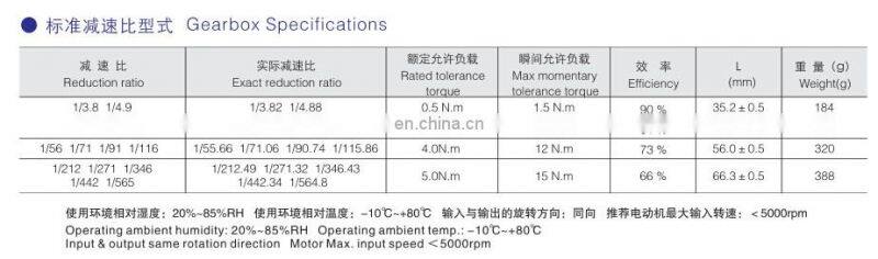 42JXG series 42mm planetary gearhead, long life, small noise, application for brushless / brushed dc motor