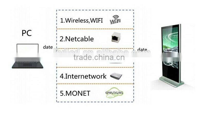 2015 new design Super 115" Indoor P3 full color led advertising display on floor standing