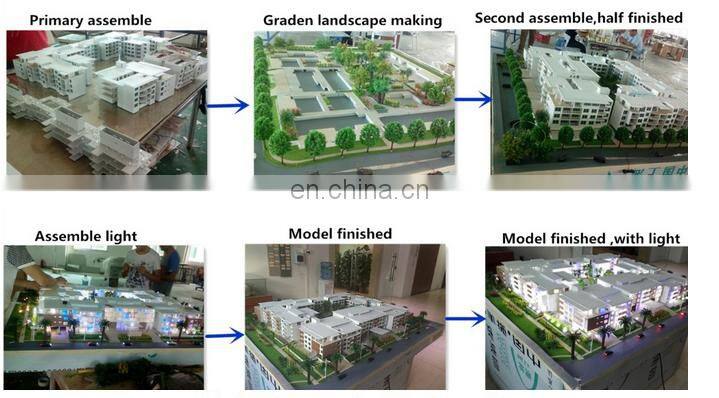 Machine scale model for industrial, Customized miniature models