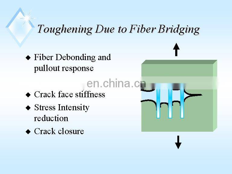 21mm alta tenacidade 100% fibra de polipropileno para o concreto