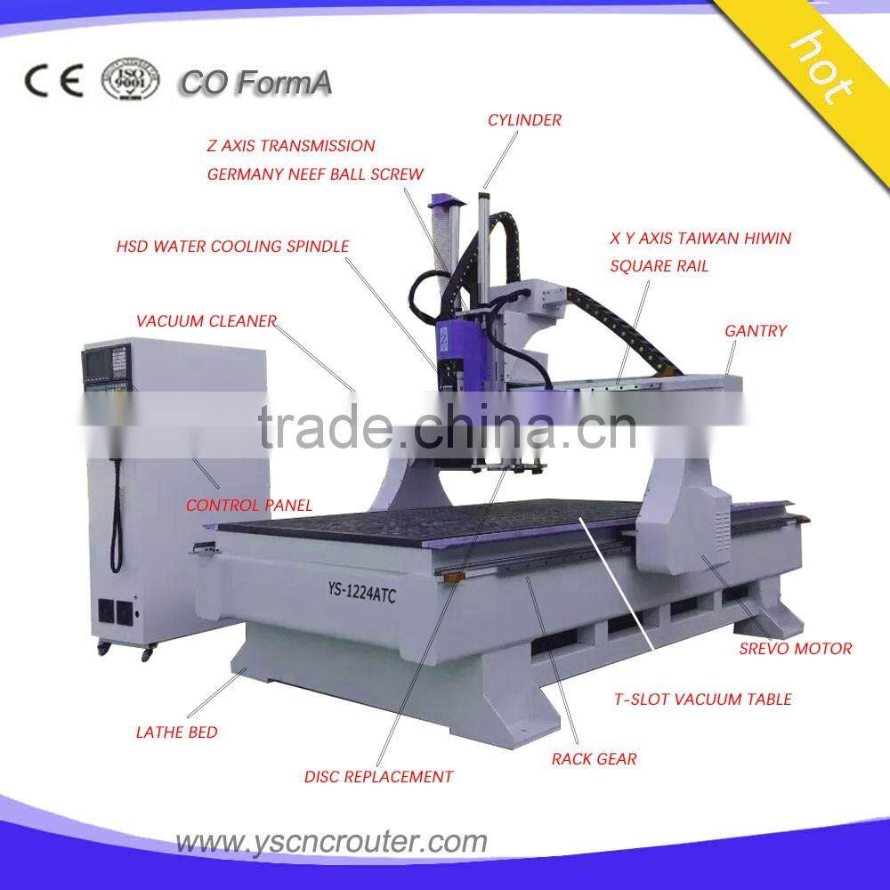 factory supply high quality hot sale ATC woodworking cutting and engraving smart machine 1220 x 2440 x 200mm