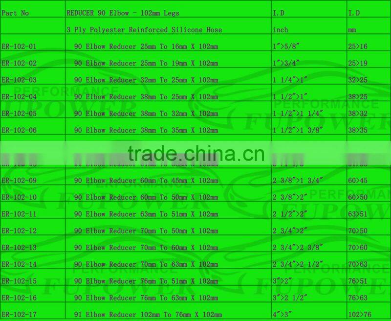 2.5" to 2.75" inch 90 Degree Silicone Reducer Elbow Hose Turbo intercooler /Heater/Radiator/Oil cooler Coupler blue Hose pipe