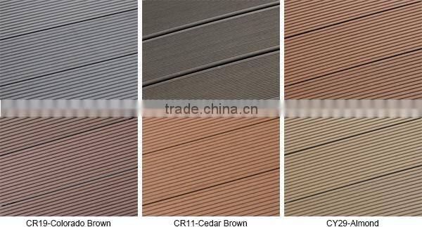 wpc composite marina board/Specifications 30X145mm