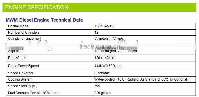 DIESEL GENERATOR SET WITH 400KW 50HZ MANNHEIM