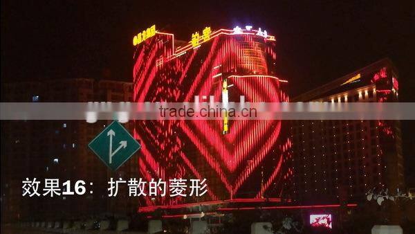 digital led rigid strip DMX/IC