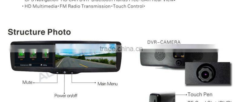4.3 inch tft car monitor with GPS,DVR,Bluetooth