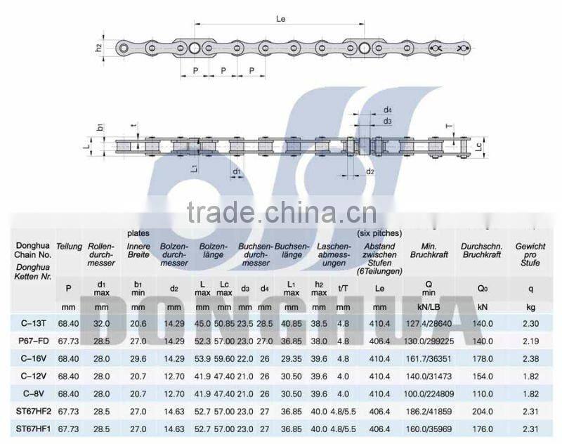Escalator Step Chain