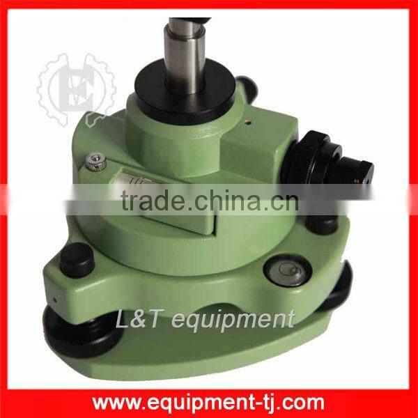 Survey Single prisms