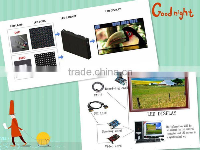 wholesale mobile led display module/wireless control car moving display module