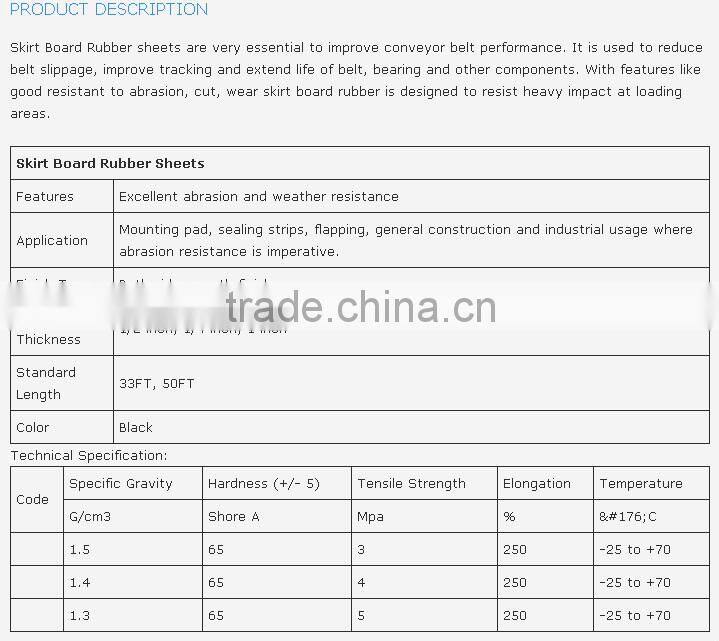 Skirtboard rubber sheet