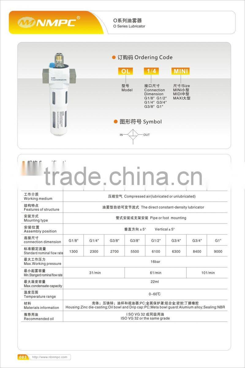 O series oil lubricator