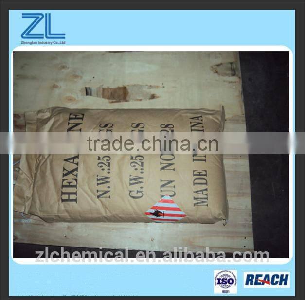 Factory professional customization colorful steel air plane craft N2 lok gas spring