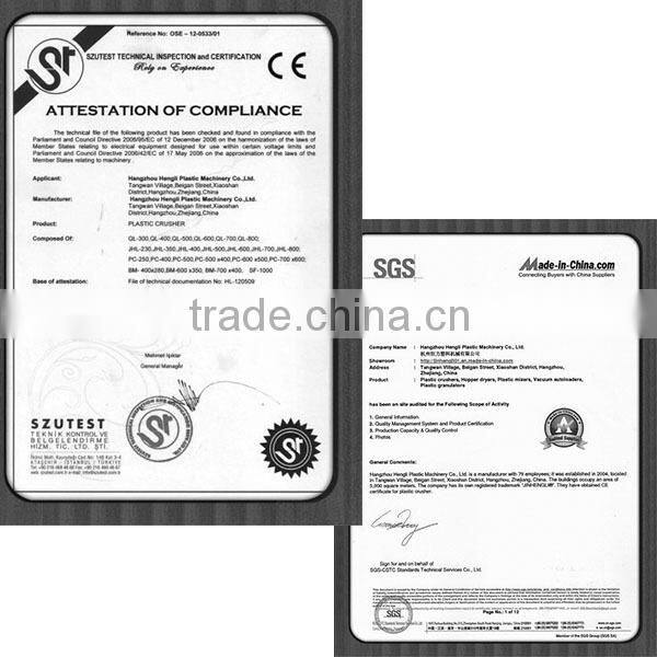 Cheap and high quality pet crusher machine