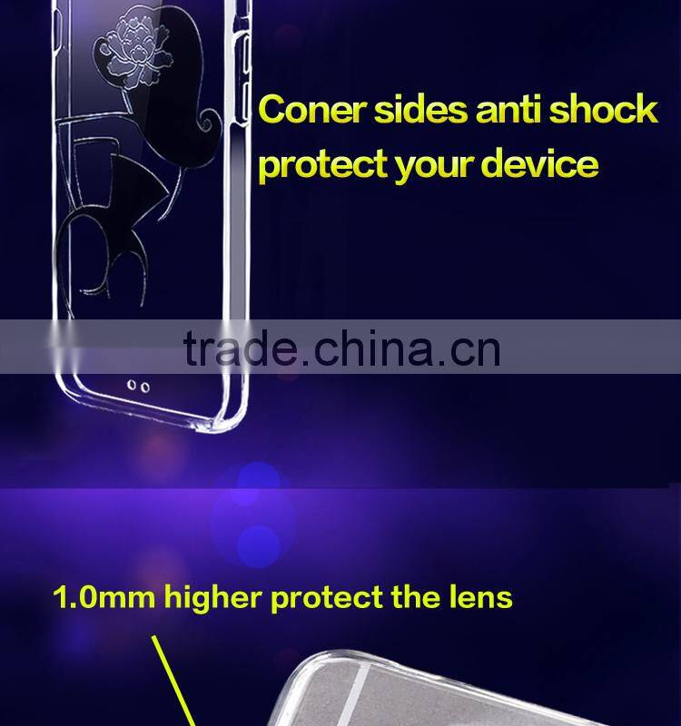wholesale cheap price Cases Transparent For Apple iPhone5 5S 5C Case