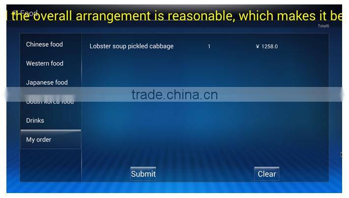 Low cost and Most Scalable Community/Enterprise/Hotel IPTV solution and system interfaces with PMS,BMS,CMS