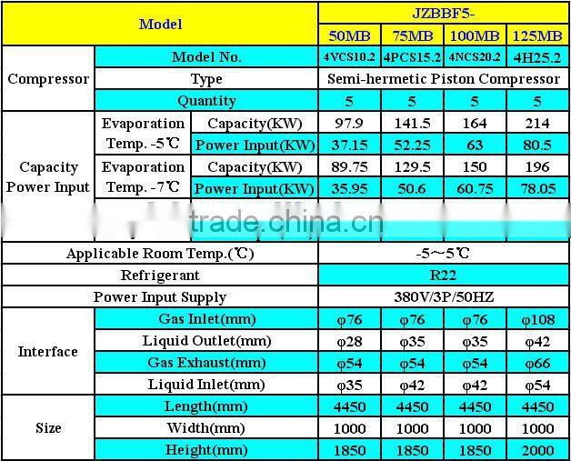 JZBBS Superior Quality and Efficiency Water(Air)Cooled Condensing Unit for Refrigeration Freezer and Cold Rooms