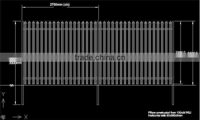 palisade fencing and gates