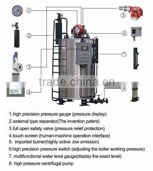 laundry equipment automatic natural gas steam boiler