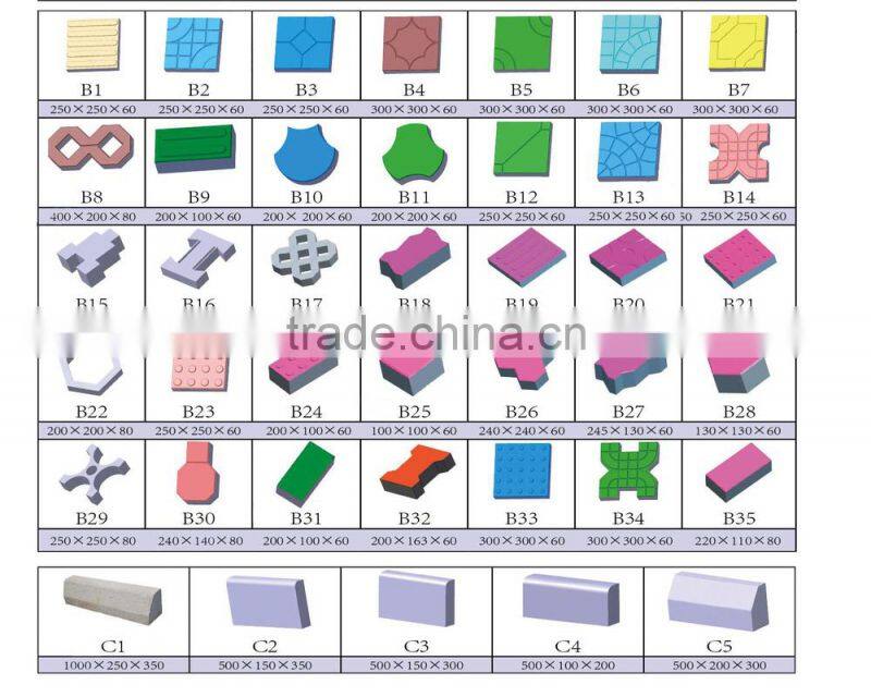 WANTE BRAND QT4-18 Concrete interlocking block brick making machine line from Factory