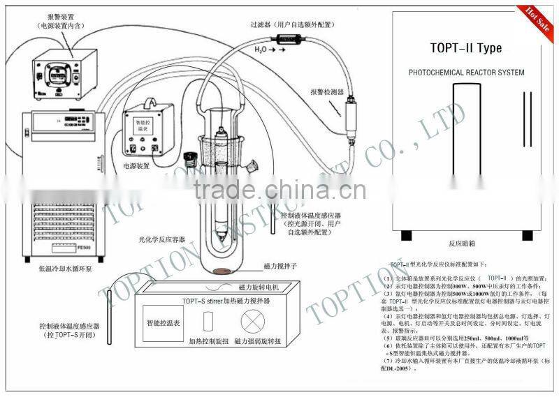 UV184nm Photochemical Glass Reactor/Quartz Photochemical Reactor