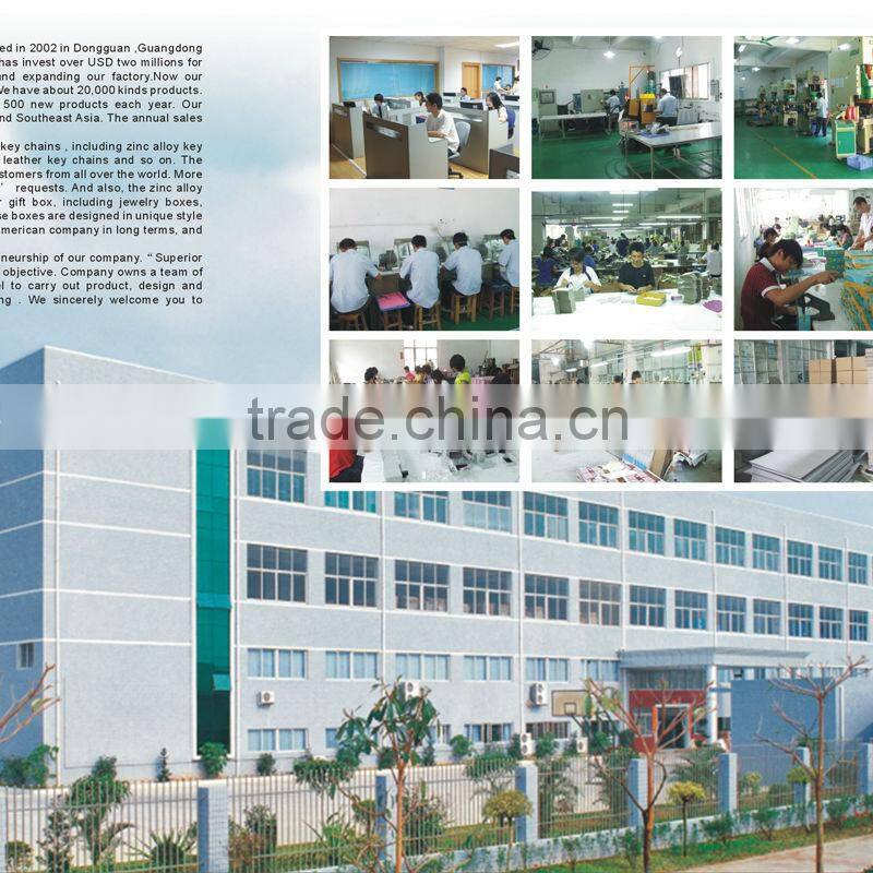 Gourmet Window Boxes candy boxes with window