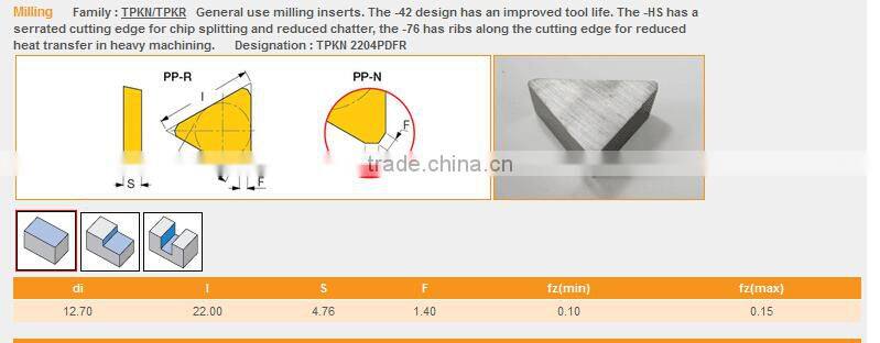 10 PCS TPKN 2204 PDTR Carbide Milling Inserts