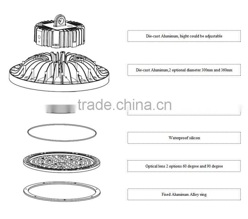 2016 new product 200W LED Highbay Cast Aluminm 3 years warranty round black high bay