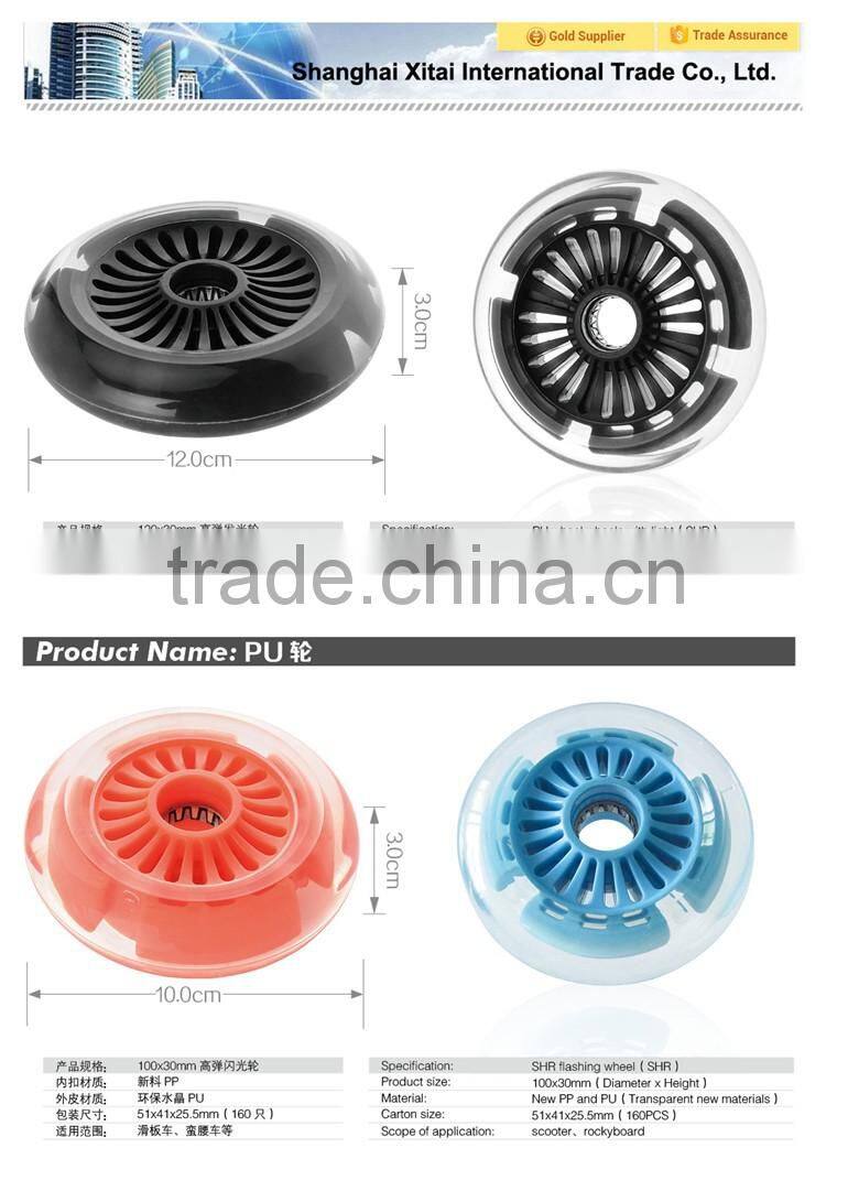 Inline skate wheel manufacturers