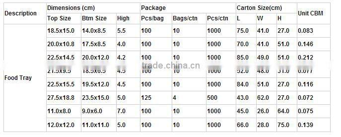 Custom printed party paper hot dog food trays serves