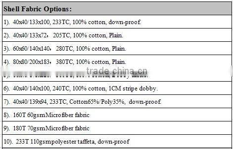 100% Polyester Fibre Filling Magic Pillow