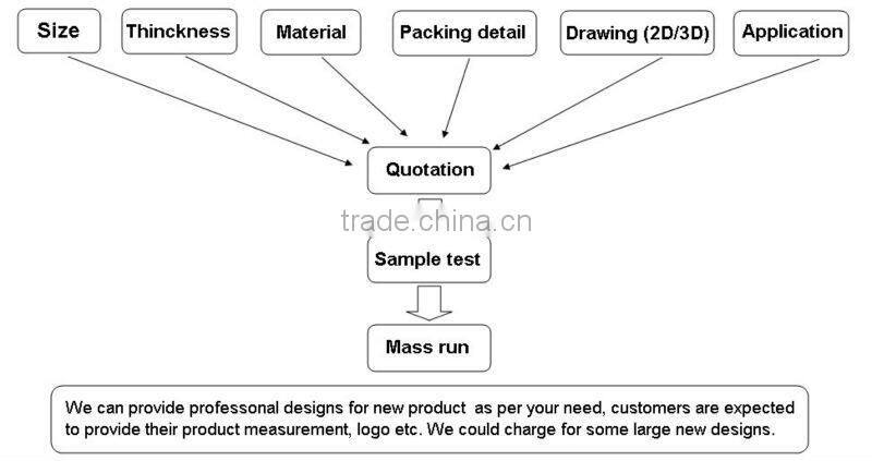 Customized black PS plastic electronic packaging tray