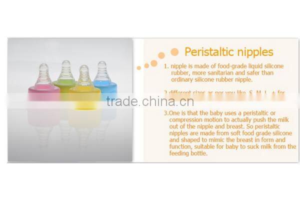 LFGB Eco-friendly silicone baby nipple From China