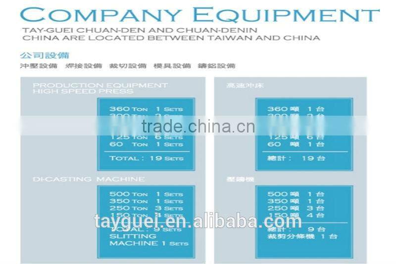 OD100ID53 2016 new product window ac electric motor price