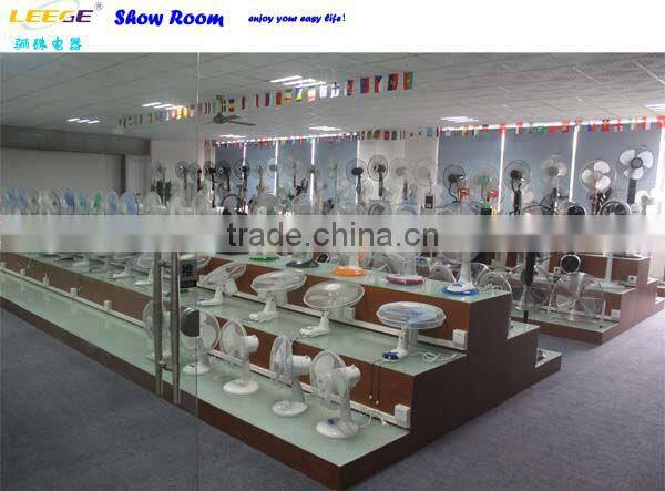 9 inch vinage floor fan