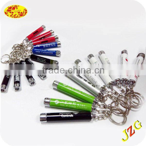 Wholesale keyring costomized logo projector keychain promotional products led keyring