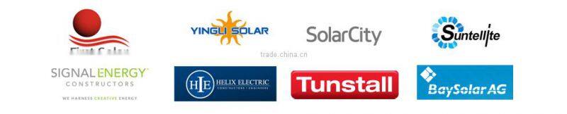 Pv Solar Panels 300w poly for apartments,mobile homes and industrial use