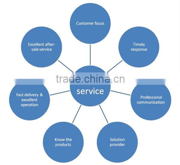 Cold Roll pipe for scaffolding