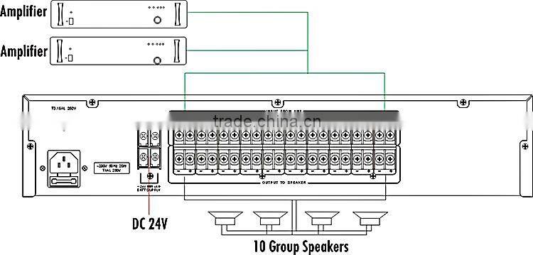 LED Display rack mounted Speaker Line Supervision for sale
