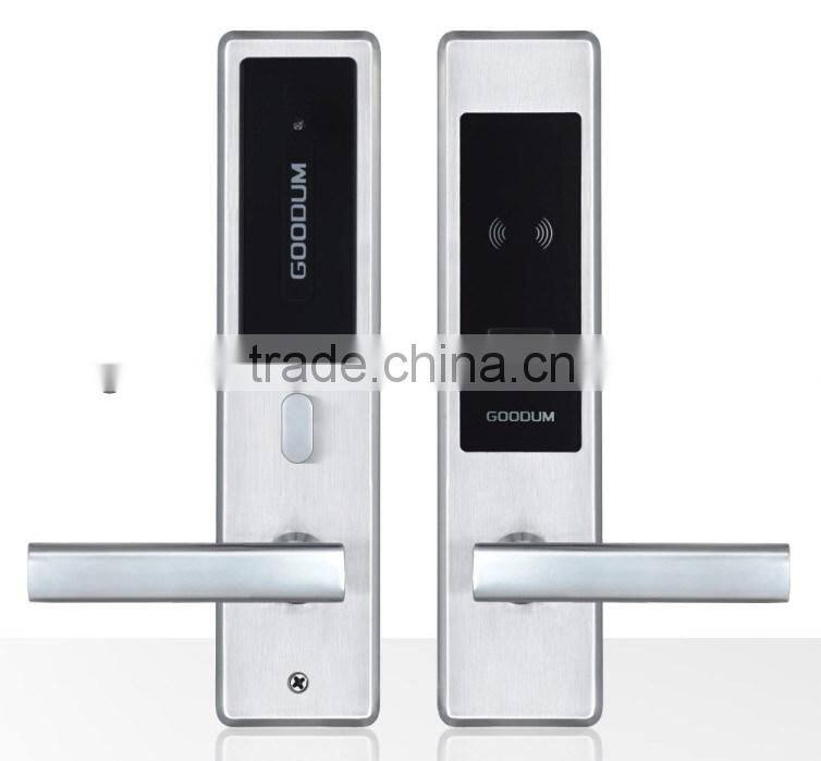 office door security lock