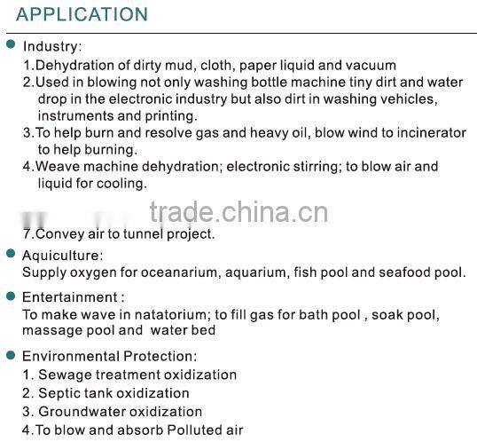 JAZZI Best Standard Durable electric air blower 035001-035004