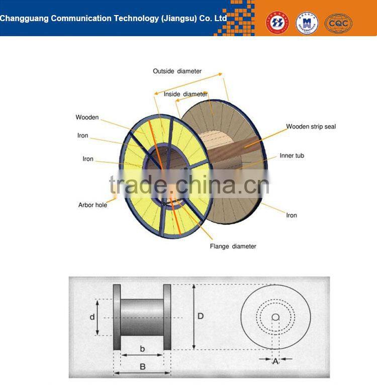 Good mechanical and temperature performance glass yarn ABC-IS drop fiber optic cable