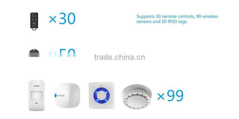 Intercom GSM alarm system with wireless smoke sensor/dector/monitor