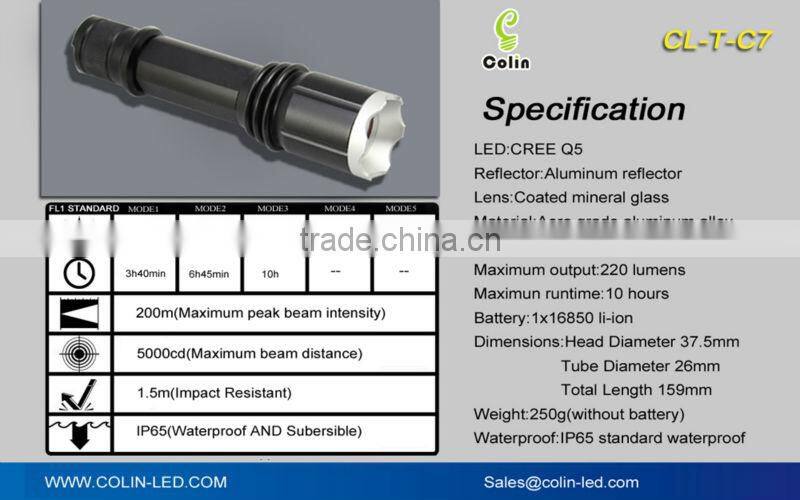 Cree Q5 high power green led flashlight