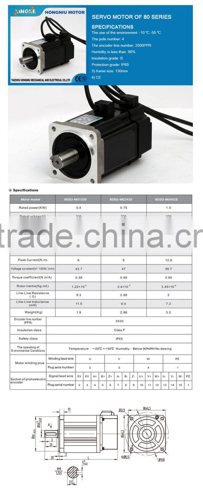 80SY Permanent Magnet Servo Motor