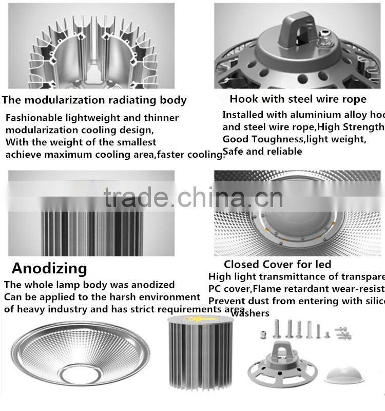 new style & high power ,LED bay light 60W